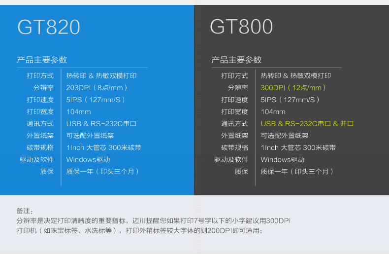 BC贷(中国游)官方网站