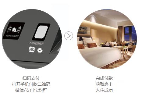 BC贷(中国游)官方网站