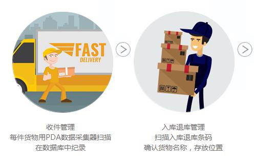 BC贷(中国游)官方网站