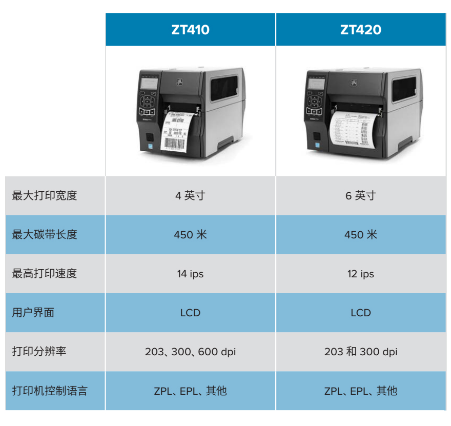 BC贷(中国游)官方网站