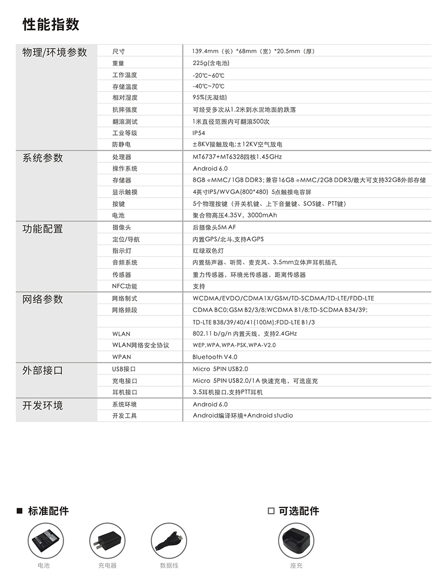 BC贷(中国游)官方网站