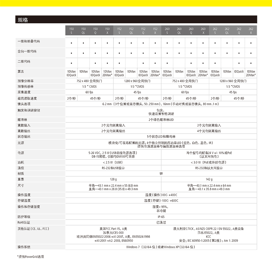 BC贷(中国游)官方网站