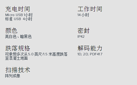 BC贷(中国游)官方网站