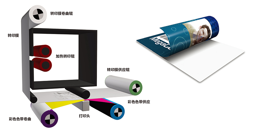BC贷(中国游)官方网站