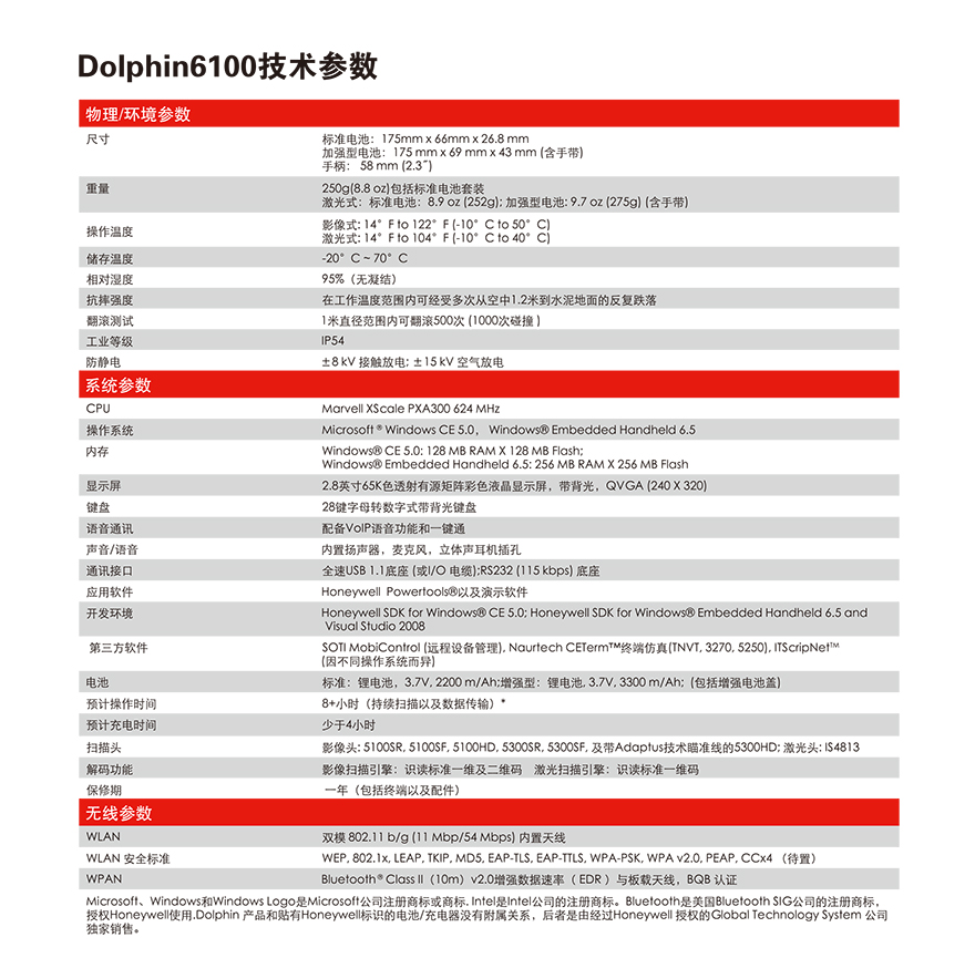 BC贷(中国游)官方网站