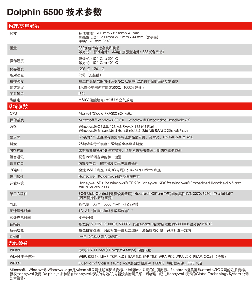 BC贷(中国游)官方网站