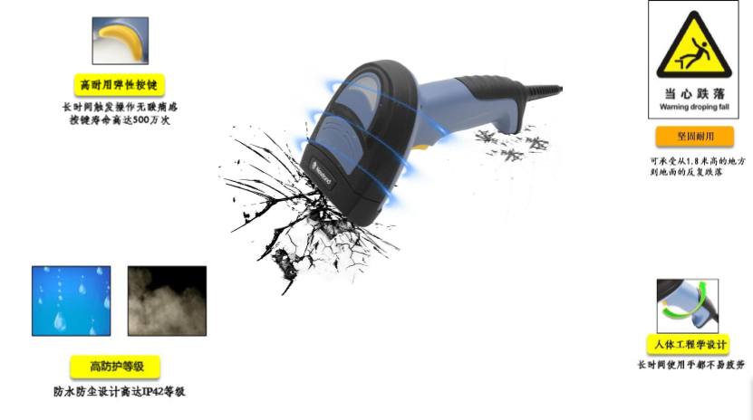 BC贷(中国游)官方网站