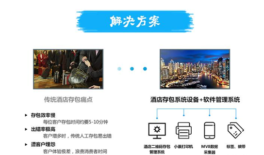 BC贷(中国游)官方网站