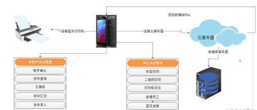 BC贷(中国游)官方网站
