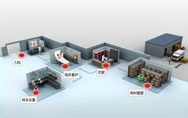 BC贷(中国游)官方网站