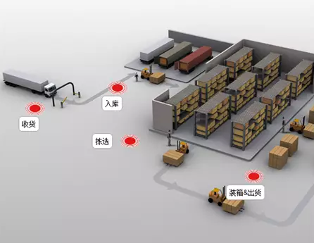 BC贷(中国游)官方网站