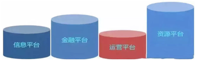 BC贷(中国游)官方网站