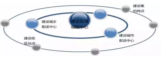 BC贷(中国游)官方网站