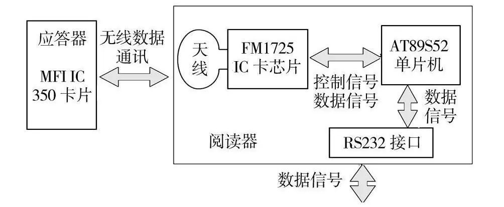 BC贷(中国游)官方网站