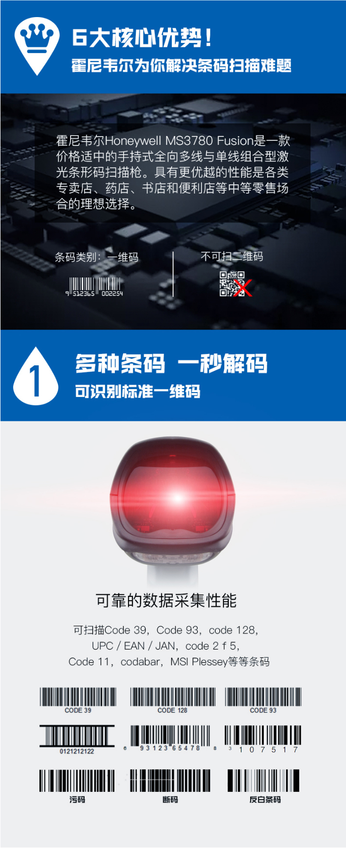 Hoenywell MS3780 扫描枪能够识别种种条码，解码速率快