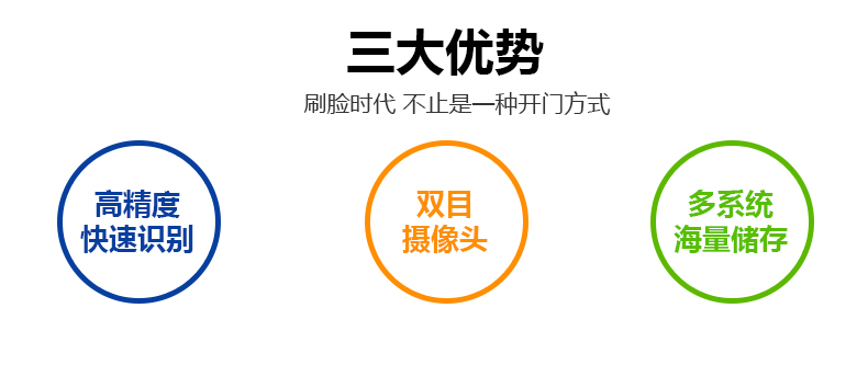 BC贷(中国游)官方网站