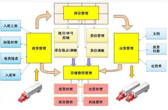 BC贷(中国游)官方网站