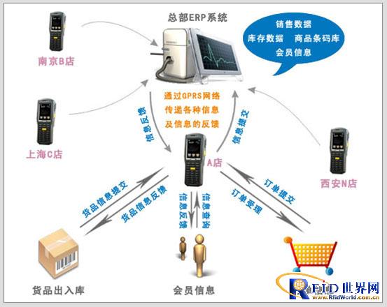 BC贷(中国游)官方网站