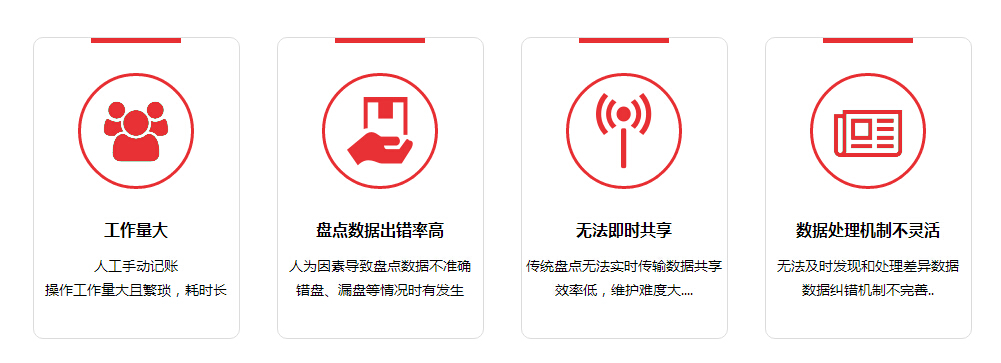 BC贷(中国游)官方网站