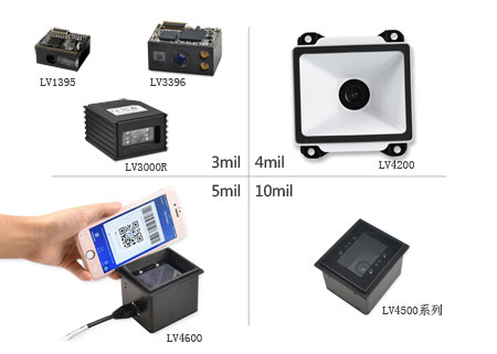 扫描速率快、识读精度高的二维码？