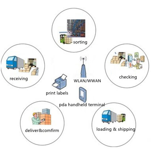 BC贷(中国游)官方网站