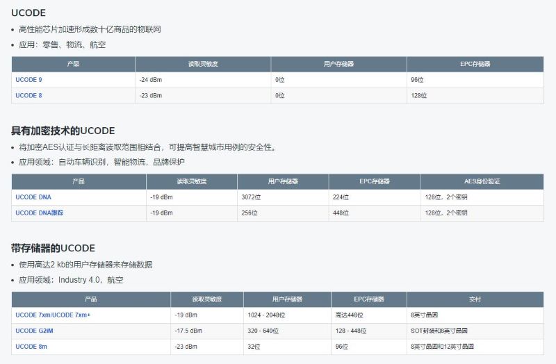 BC贷(中国游)官方网站