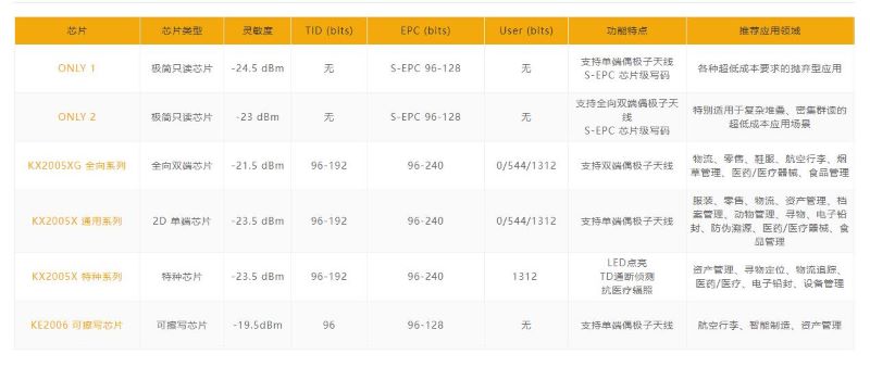BC贷(中国游)官方网站