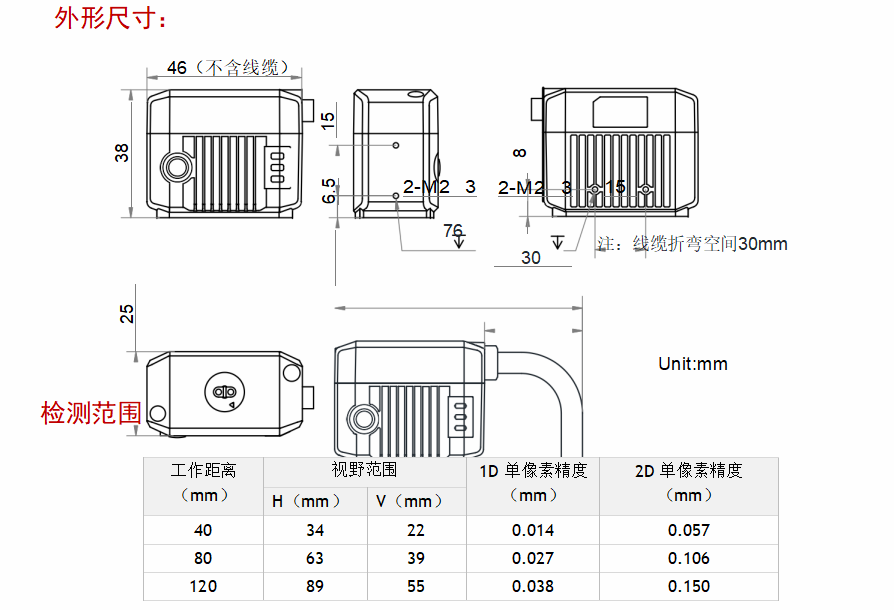 ？礛V-RD716-2智能读码器尺寸图