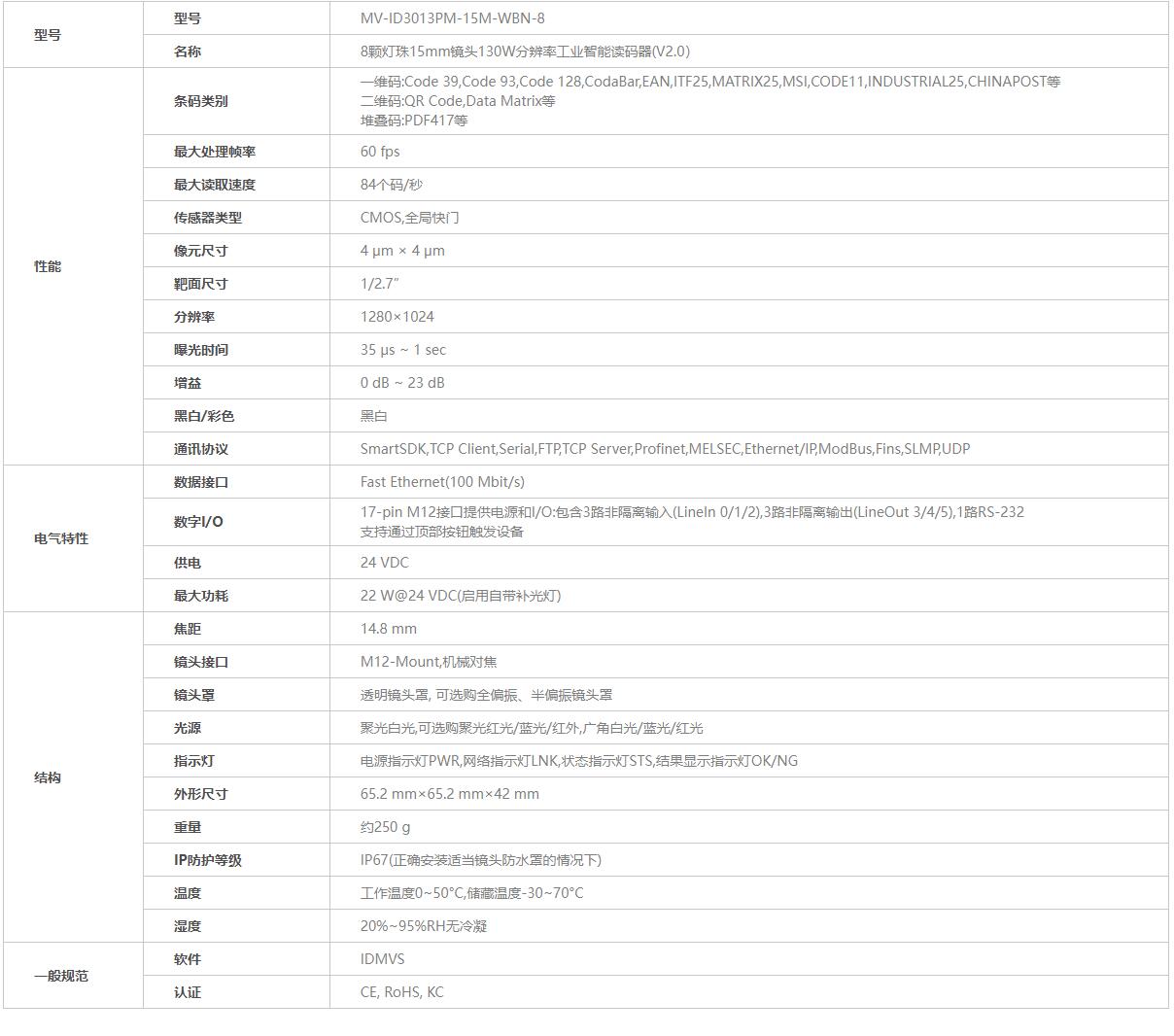 ？刀谅肫鞑问